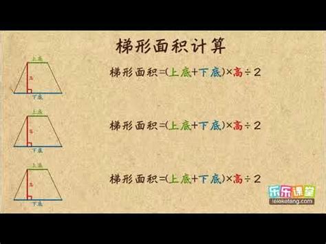 不規則梯形面積|面積計算器（圓形、三角形、長方形、正方形、平行四邊形、梯形。